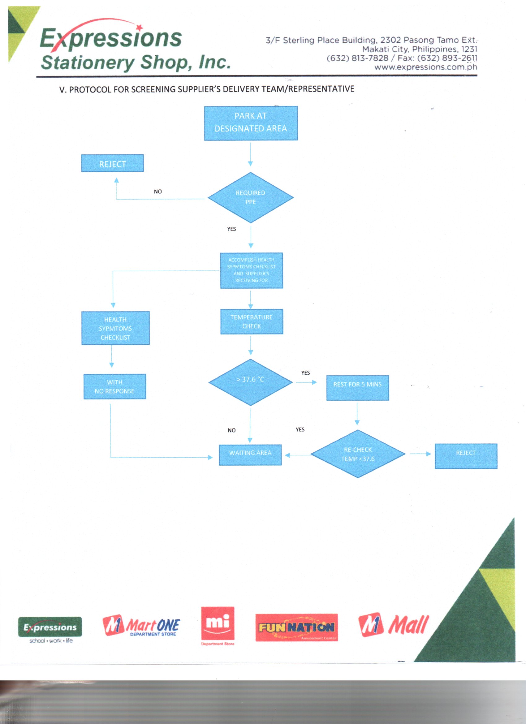 Announcement Expressions Stationery Shop, Inc.